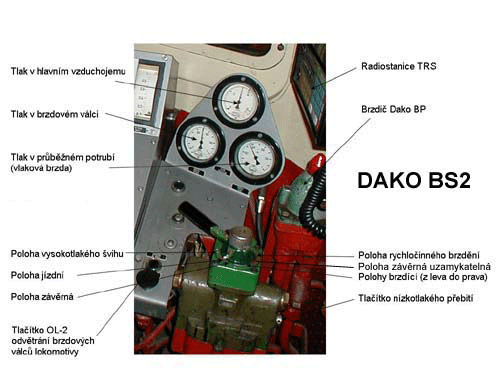 Schéma brzdič DAKO BS2