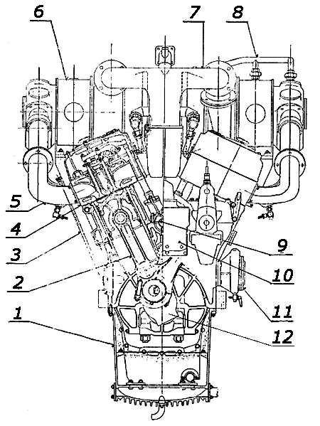Příčný řez spalovacím motorem K 12 V 170 DR